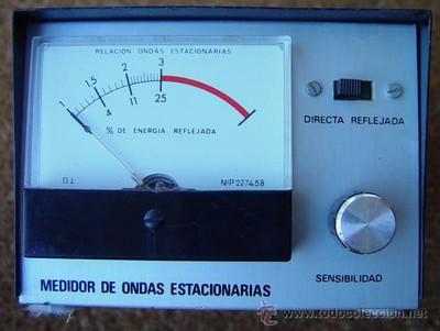 ondas estacionarias